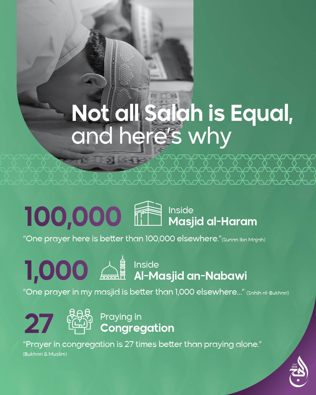 Salaah Rewards